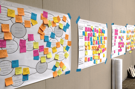 Design Thinking - Posters and Sticky Notes