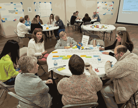 Group-Planning