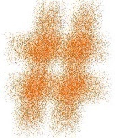 Twitter Hashtag Days - #BeOriginal
