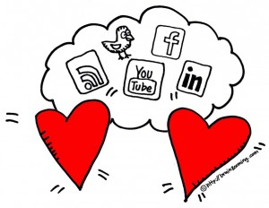 26 Tips for Social Media Strategy and Dating Success