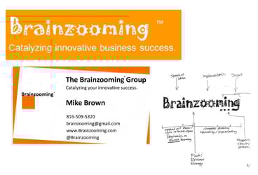 What’s the Strategic Shape of Your Service?