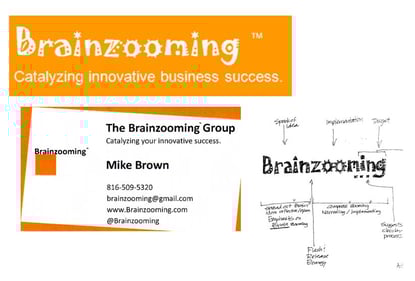 What’s the Strategic Shape of Your Service?