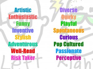 Creativity and Research - 3 Dirty Little Secrets