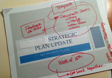 Strategic Planning Exercises - Have you tried a Blast! yet?