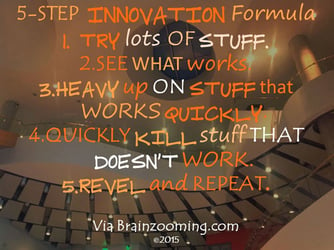 A 5-Step Innovation Strategy Formula