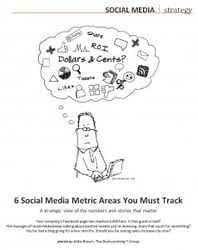 10 Marketing Challenges on Branding, Customers & Content Marketing in 2012