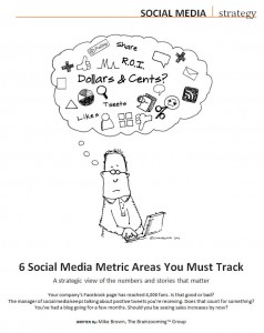 10 Marketing Challenges on Branding, Customers & Content Marketing in 2012