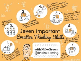 7 Important Creative Thinking Skills