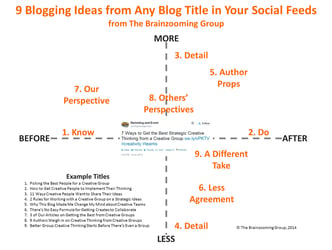 What to Blog About? 9 Blogging Ideas from Blogs in Your Social Feeds