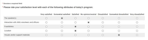 AMA-Survey-Mistake