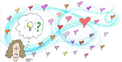 Creativity in Business - 48 Creative Appreciation Ideas