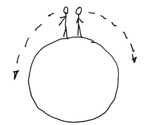 Seeking a Mutually Beneficial Outcome - Are We Really this Far Apart?