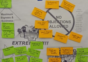 Brainstorming-Facilitation