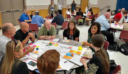 Innovation Strategy - Here, There, and Everywhere