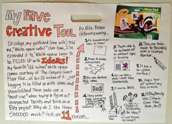 Brainstorming Tools - Drawing on Big Creative Ideas