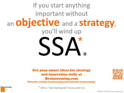 Strategic Thinking Mini-Poster - Don't Wind Up SSA
