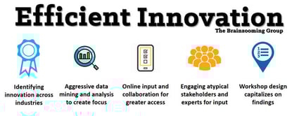 5 Ways to Boost Your Innovation Strategy's Efficiency
