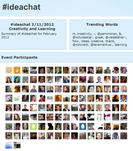 Creativity and Learning from February's #Ideachat