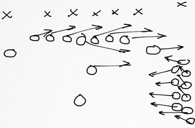 Football-PLay2