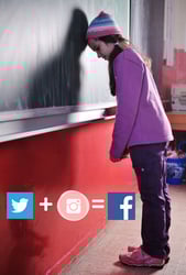 Social Media Strategies – 16 Content Marketing Formulas