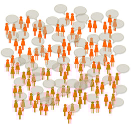 Strategic Thinking Exercises - Group Collaboration the Right Way
