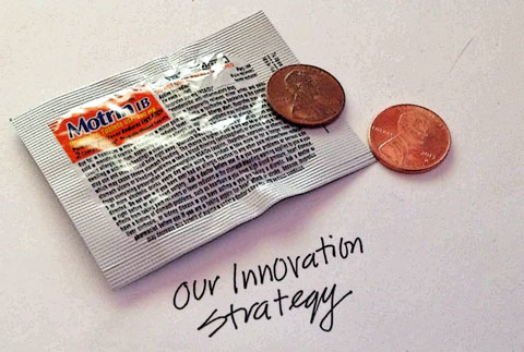 Innovation-Strategy