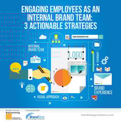 Branding Strategy – 3 Keys to Engaging Your Internal Brand Team