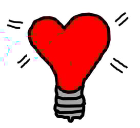 Creative Thinking – 6 Challenges Before Loving Your New Idea Too Much