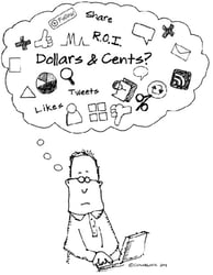 Strategic Planning - 6 Reasons to Develop Marketing Metrics Early