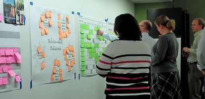 New Product Development – Brainstorming Ideas Grounded in Business Strategy
