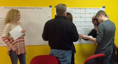 Creative Inspiration - Creative Thinking for Teachers at RAFT Colorado