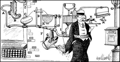 Strategic Thinking Skills - Don't Rube Goldberg Your Way to Simple