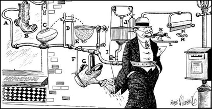 Strategic Thinking Skills - Don't Rube Goldberg Your Way to Simple