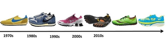 Running-Shoe-Trends
