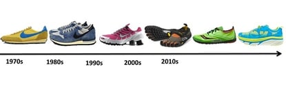 New Product Innovation Strategy - Go Opposite by Woody Bendle