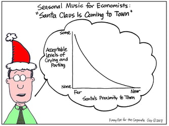 Economist's Corner - Christmas Music Meets Venn Diagrams