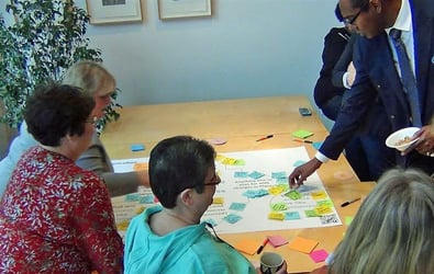 Creative Thinking Skills - Using Questions and Structure Successfully