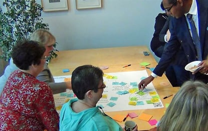 Creative Thinking Skills - Using Questions and Structure Successfully