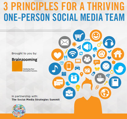 Social Media Strategy FREE eBook – 3 Keys for a Solo Social Media Specialist to Thrive
