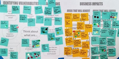 1 Question to Test Effective Strategic Plan Development