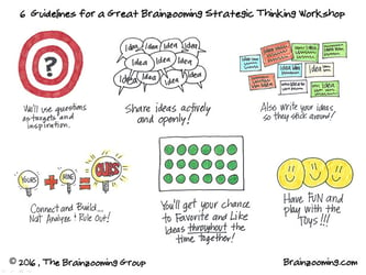 6 Guidelines for a Great Strategic Thinking Workshop