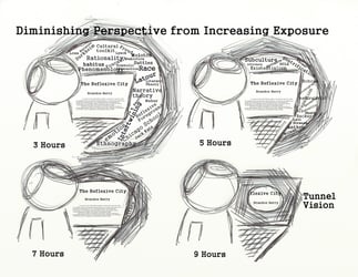 Time & Focus Crush Perspective - Guest Drawing by Brandon Berry