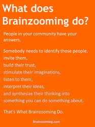 Strategy, Creativity, Innovation - That’s What Brainzooming Do
