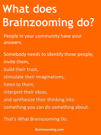 Strategy, Creativity, Innovation - That’s What Brainzooming Do
