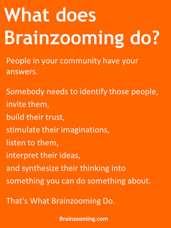 Strategy, Creativity, Innovation - That’s What Brainzooming Do
