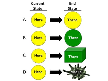 Woody-current-end-state