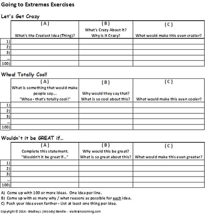 Creative Thinking Exercise for Extreme Innovation by Woody Bendle