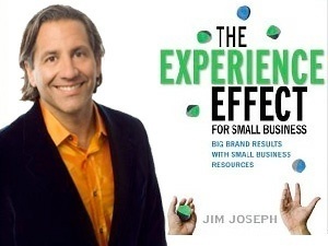 Marketing Investment - 5 Reasons for Not 