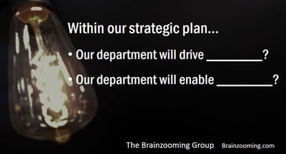 Strategic Planning Activities - 2 Early Questions for Support Organizations